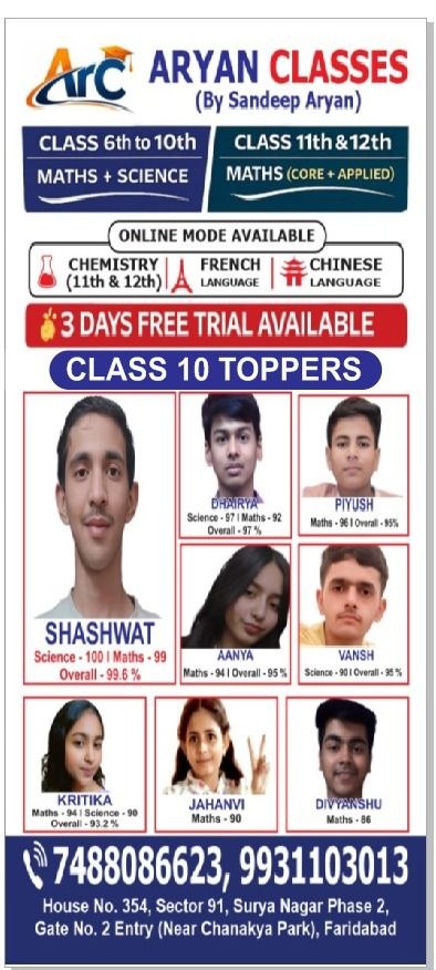 Class 10th toppers